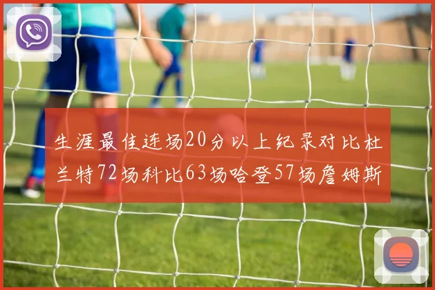 生涯最佳连场20分以上纪录对比杜兰特72场科比63场哈登57场詹姆斯49场